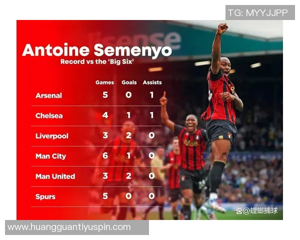 本特称赞塞梅尼奥本赛季表现出色预测他将加盟利物浦 本特称赞塞梅尼奥本赛季表现出色预测他将加盟利物浦